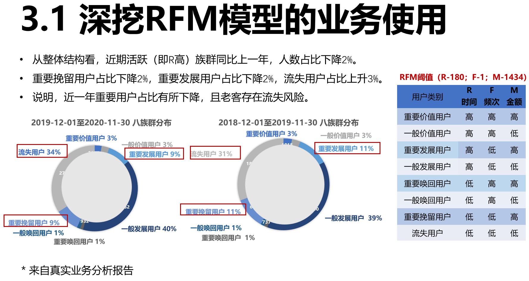 产品经理，产品经理网站